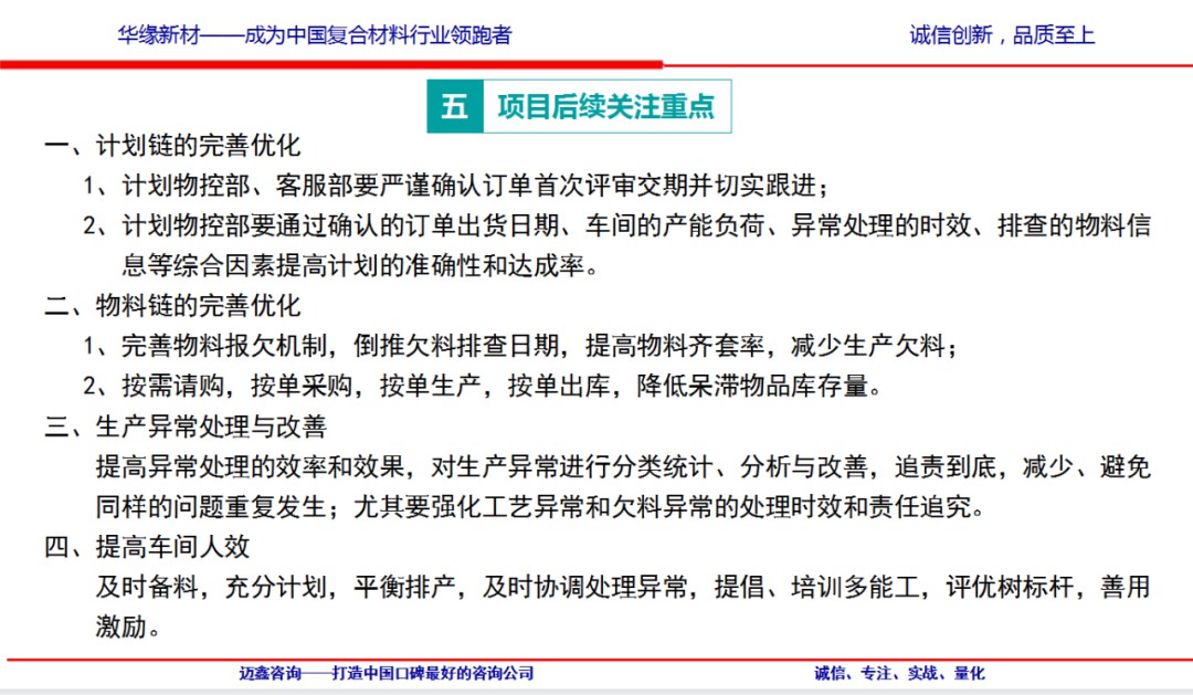 華緣新材料股份有限公司 華緣新材料股份有限公司